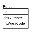 Database schema diagram